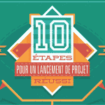 Infographie : 10 étapes pour un lancement de projet efficace: une liste de contrôle pour chefs de projet