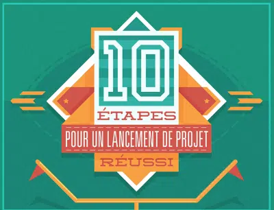 Infographie : 10 étapes pour un lancement de projet efficace: une liste de contrôle pour chefs de projet