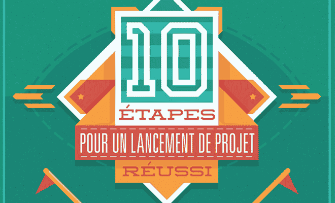 Infographie : 10 étapes pour un lancement de projet efficace: une liste de contrôle pour chefs de projet