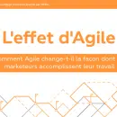 Infographie : L’effet d’Agile sur les équipes marketing