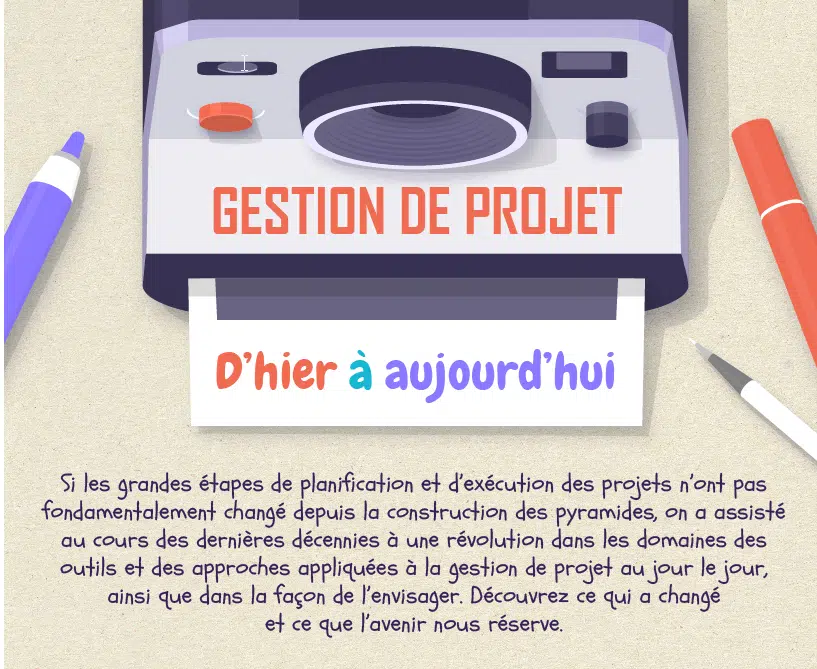 Infographie : la gestion de projet