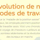 Infographie : Prendre position : L'évolution de l'employé de bureau