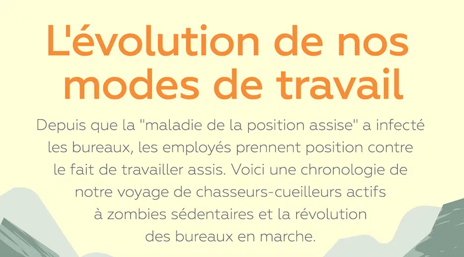 Infographie : Prendre position : L'évolution de l'employé de bureau