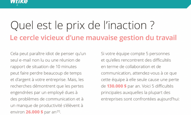 Infographie : Ne rien faire pour améliorer la gestion du travail vous coûte cher