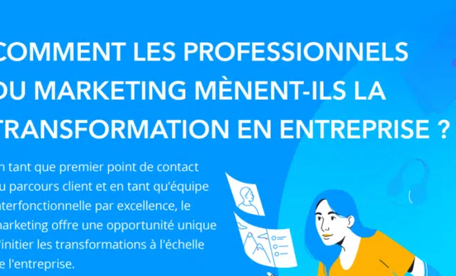 Infographie : Transformation des entreprises : les marketers, premiers acteurs