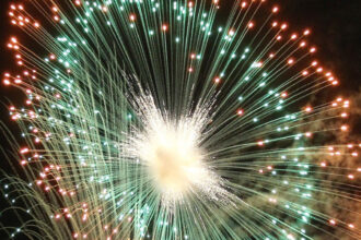 Éblouissez votre public avec un kit de feux d'artifice automatique